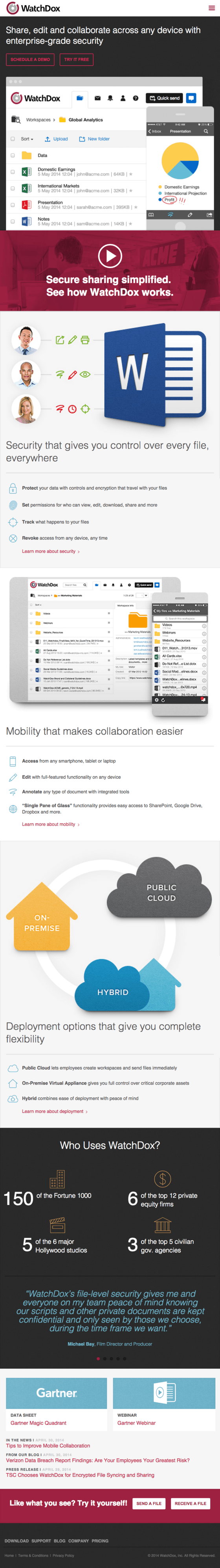 Tablet view of WatchDox website.